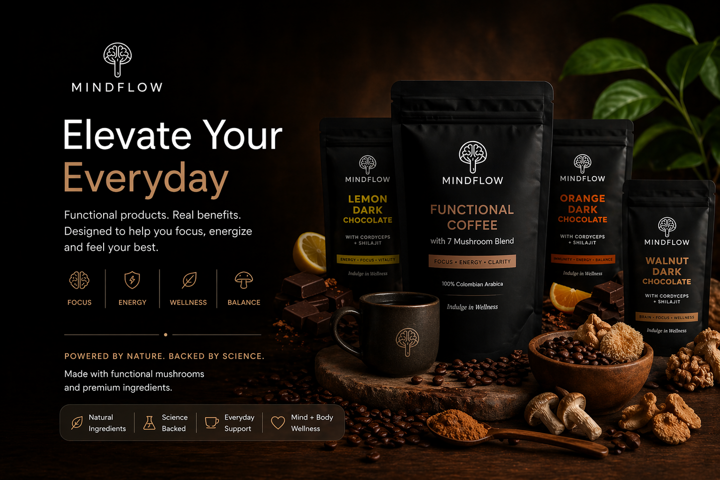 The Daily Flow Bundle